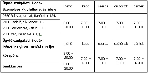 nagykovácsi_táblázat1