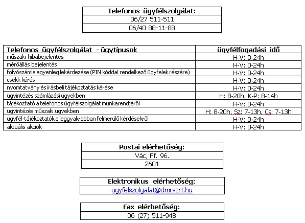 nagykovácsi_táblázat2